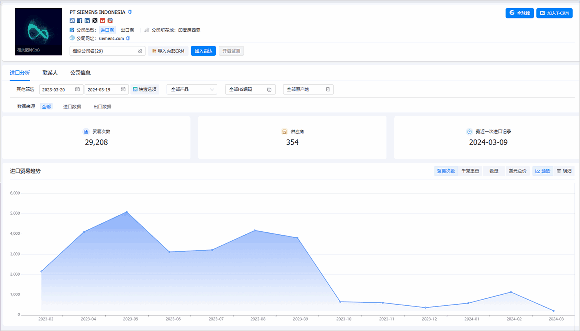 1710916455586024254.png 1710916455586024254.png