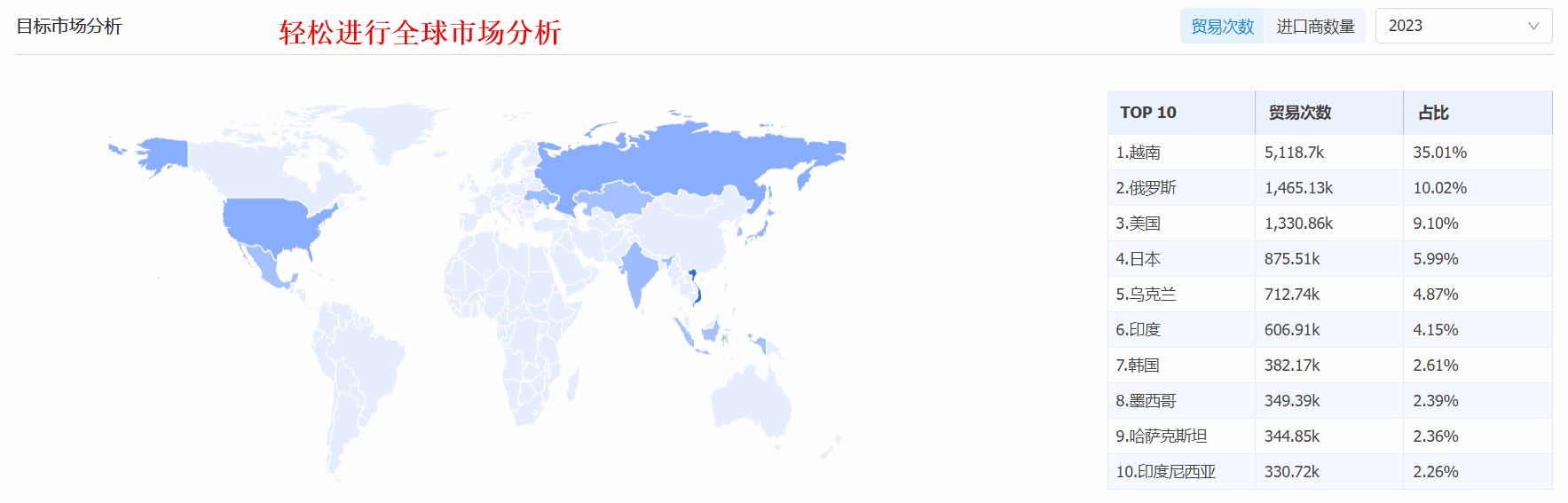 外贸获客软件,凯发K8外贸获客软件,凯发K8外贸获客 外贸获客软件,凯发K8外贸获客软件,凯发K8外贸获客