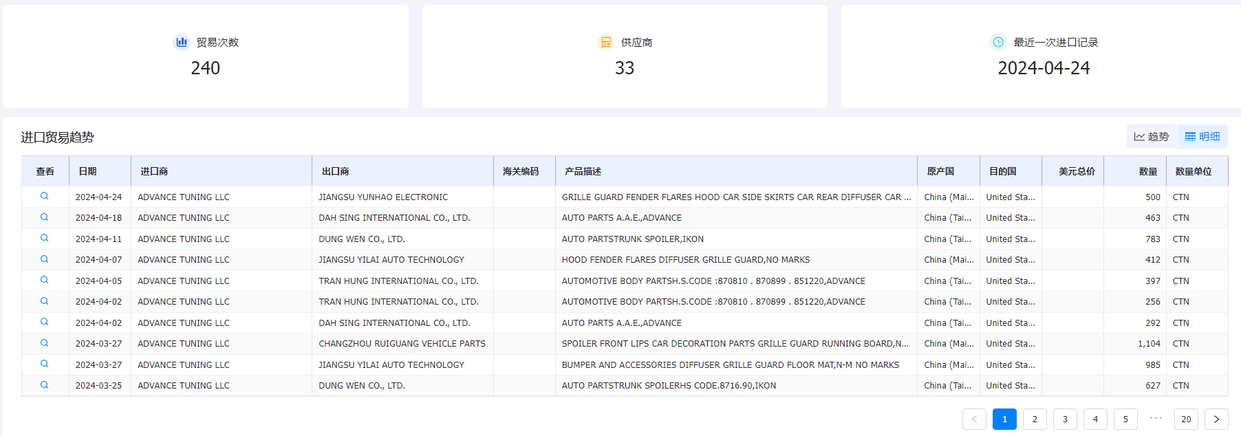 外贸客户,外贸直播获取外贸客户,外贸客户开发 外贸客户,外贸直播获取外贸客户,外贸客户开发