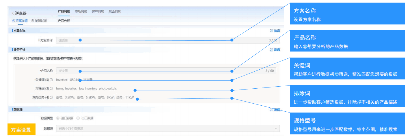 海关数据,私域海关数据,企业海关数据 海关数据,私域海关数据,企业海关数据