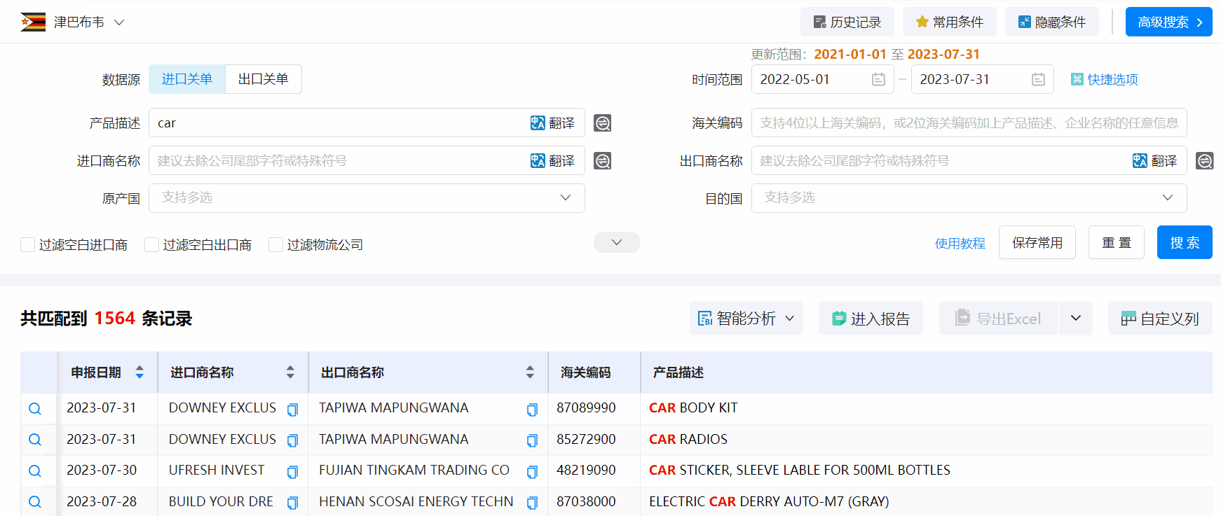 津巴布韦海关数据,海关数据,凯发K8海关数据 津巴布韦海关数据,海关数据,凯发K8海关数据