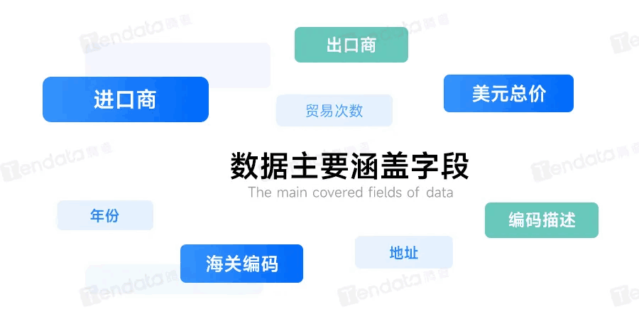 凯发K8数据,凯发K8独家海关数据,马来西亚数据 凯发K8数据,凯发K8独家海关数据,马来西亚数据