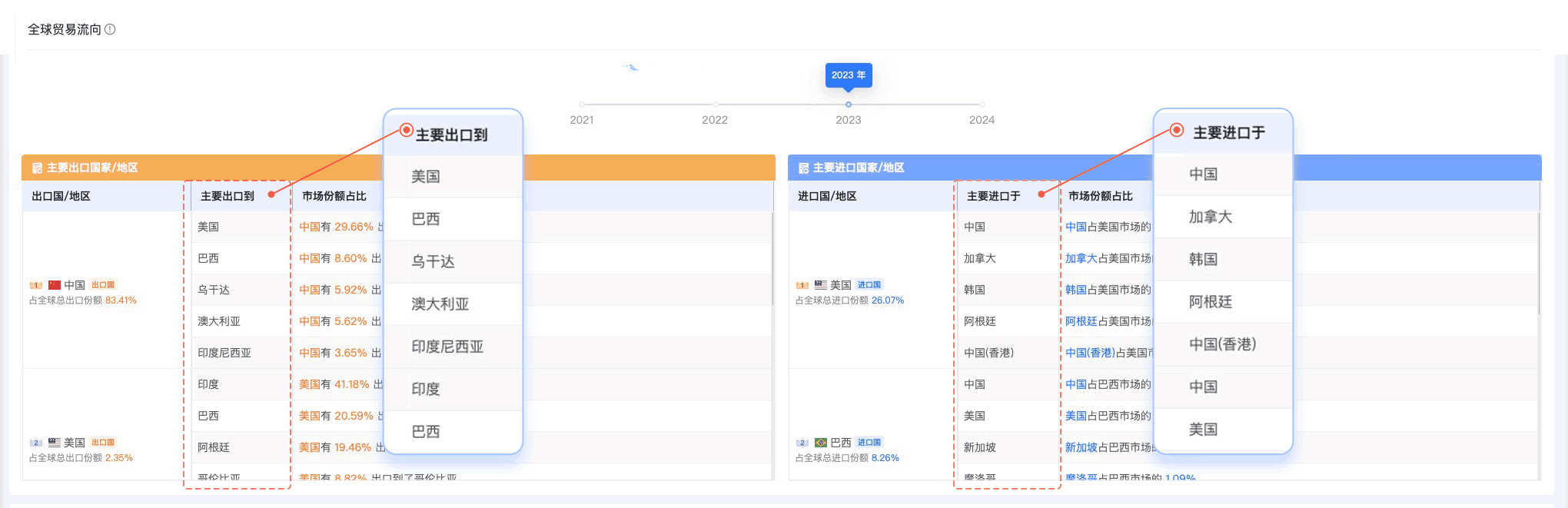 凯发K8,凯发K8外贸通,上海凯发K8