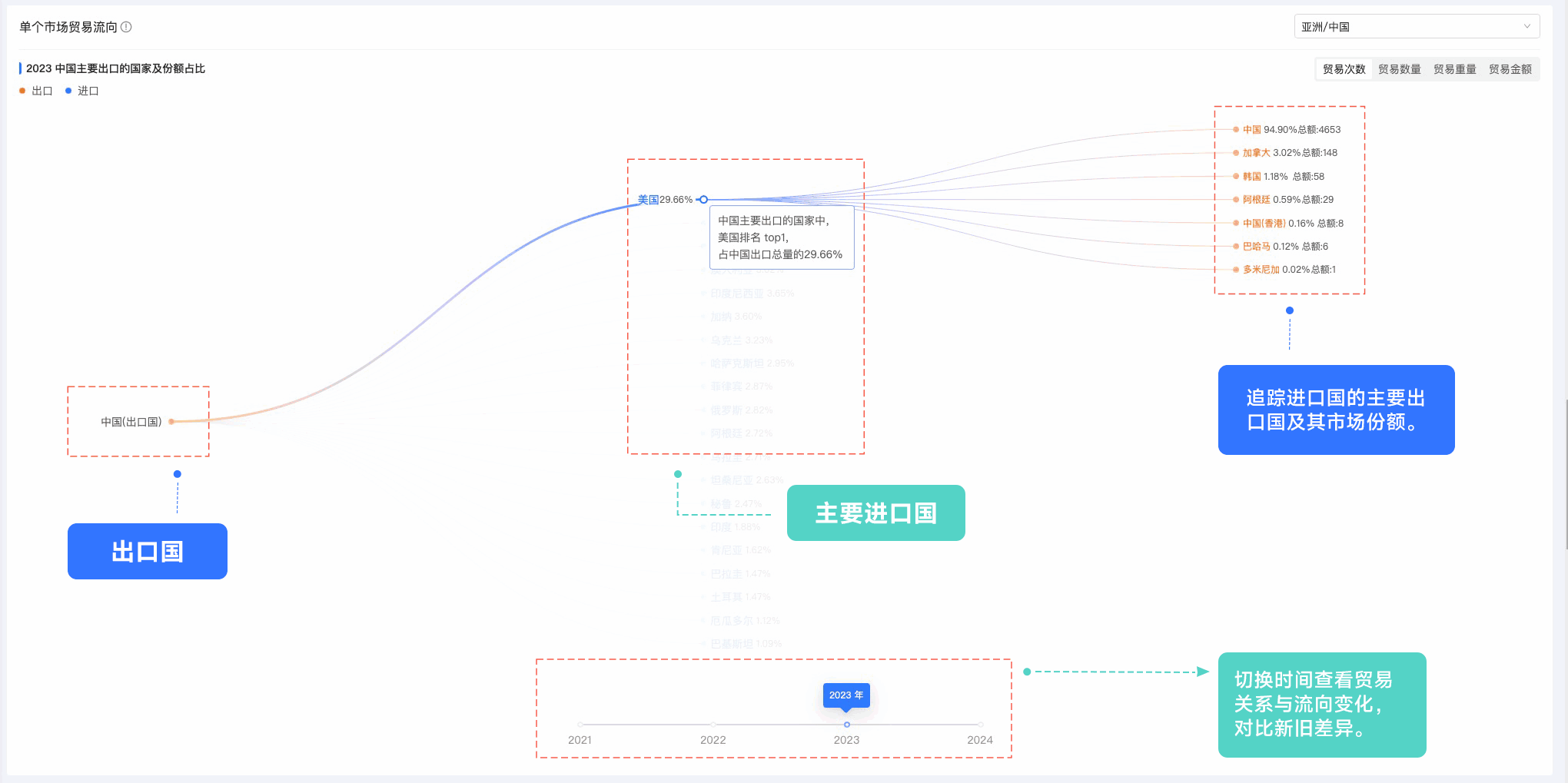凯发K8,凯发K8外贸通,上海凯发K8