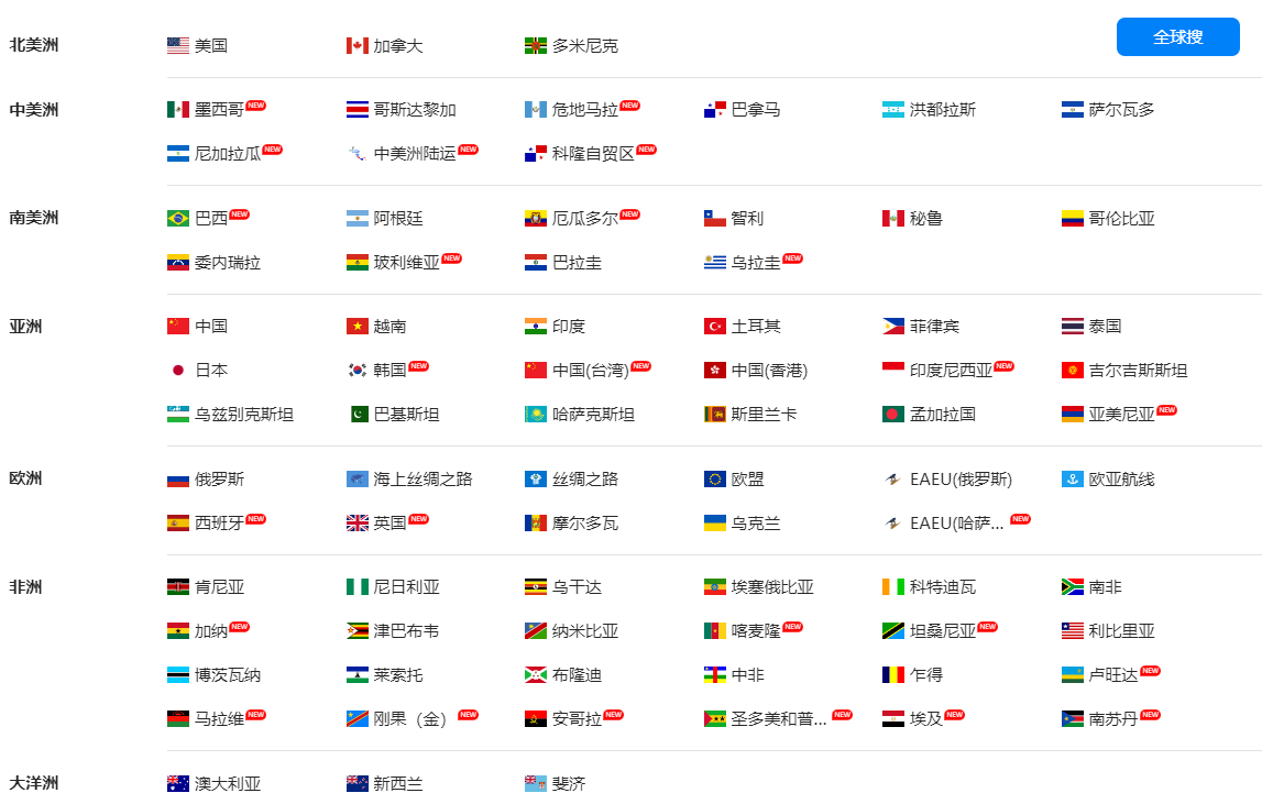 海关数据,凯发K8海关数据,使用海关数据