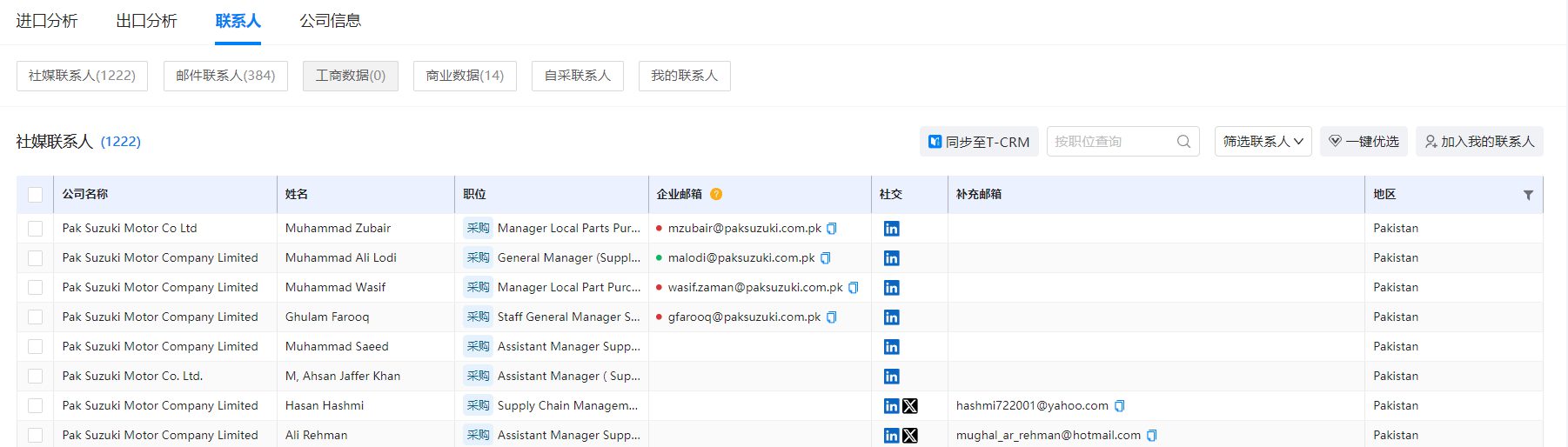 海关数据,凯发K8海关数据,使用海关数据
