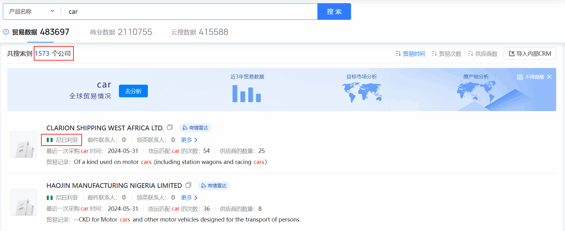 海关数据,尼日利亚海关数据,凯发K8海关数据