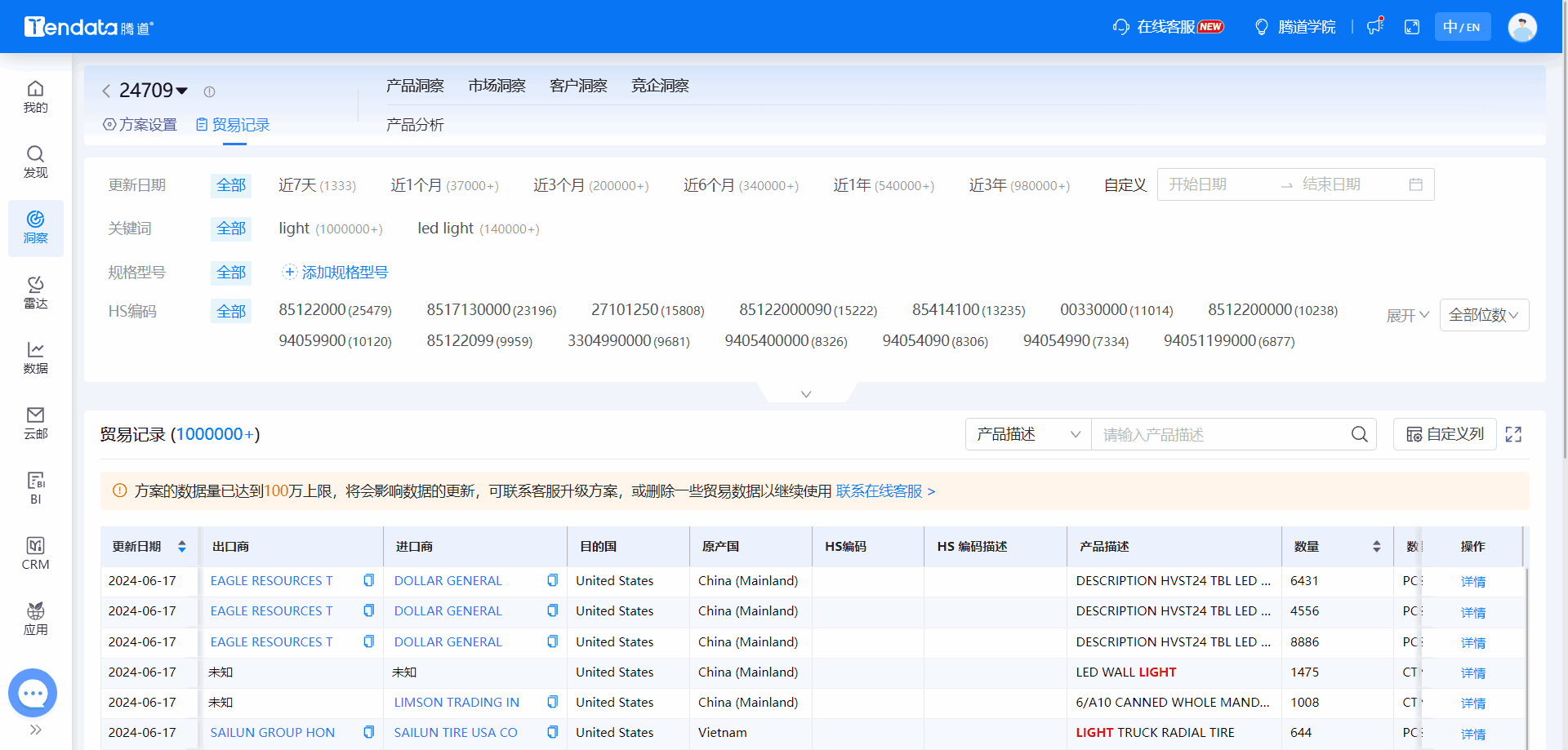 全球海关数据,海关数据,凯发K8海关数据