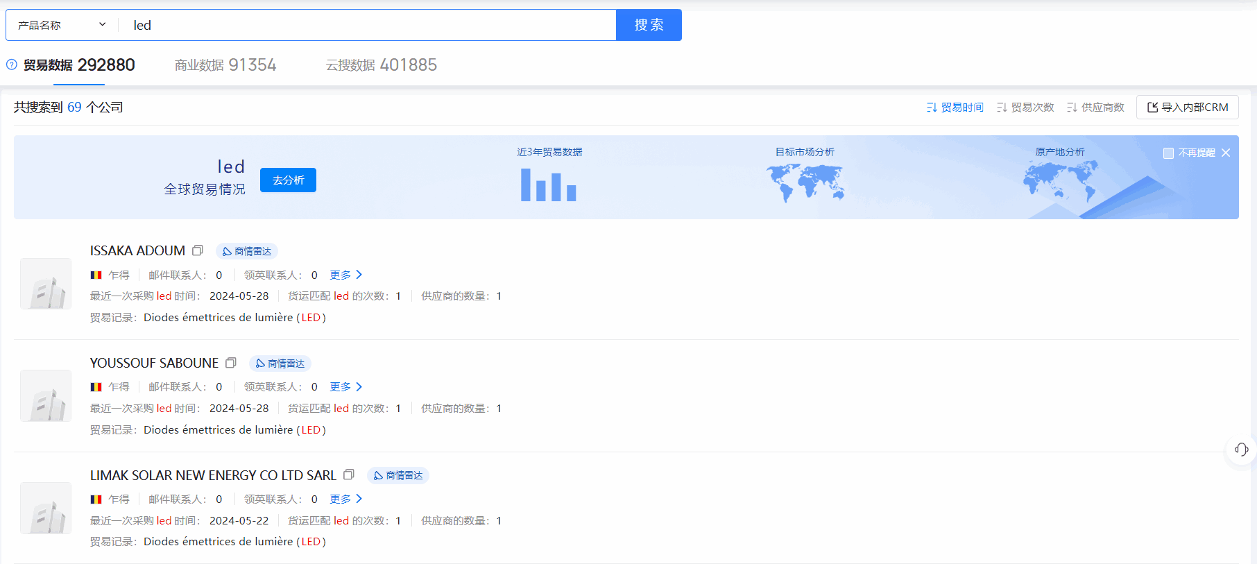 乍得海关数据,海关数据,凯发K8海关数据