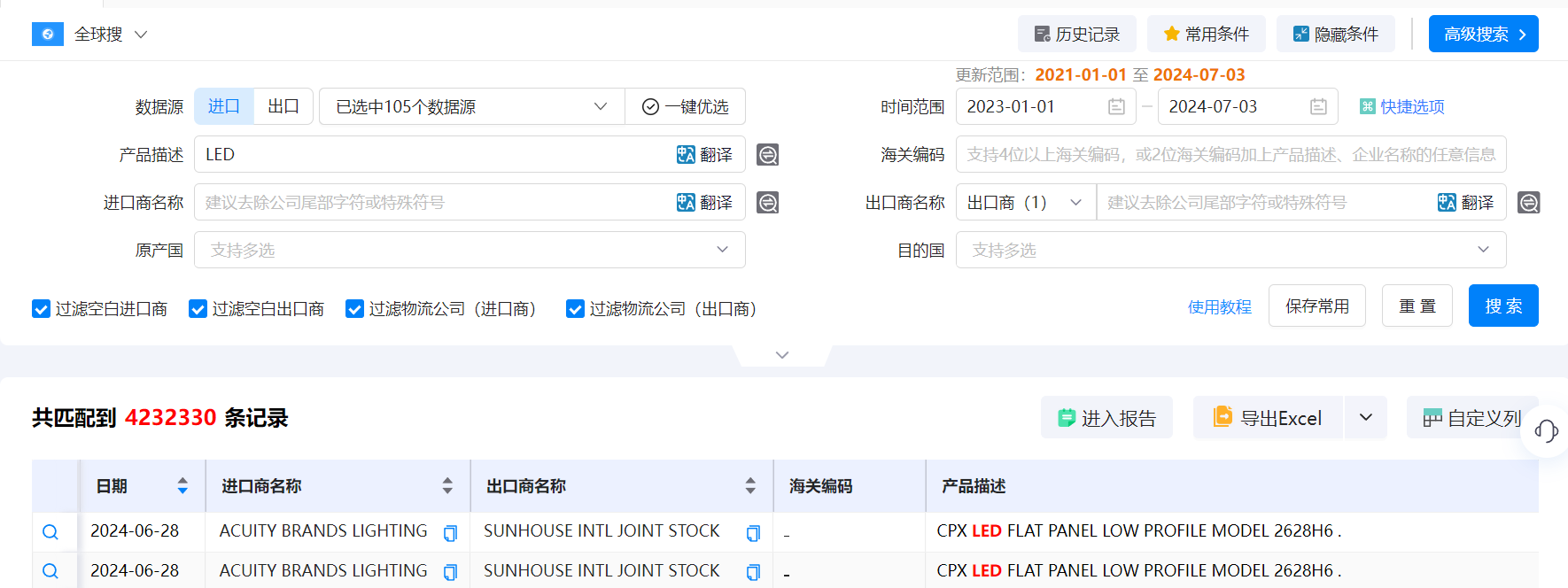 海关数据,海关数据找采购商,凯发K8海关数据