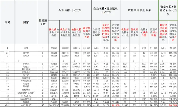凯发K8,凯发K8数据,上海凯发K8
