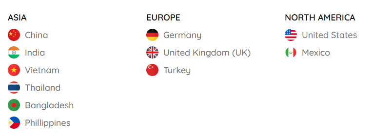 海关数据,海关数据平台,凯发K8海关数据
