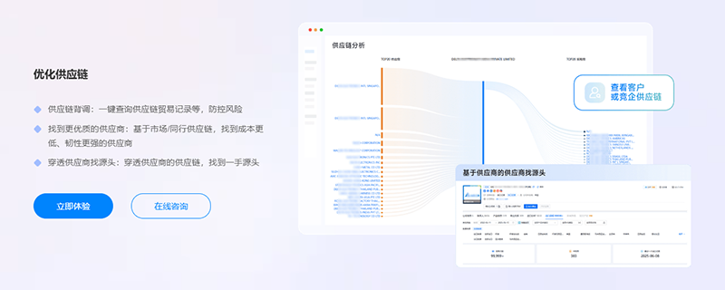 化工展,化工出口,凯发K8